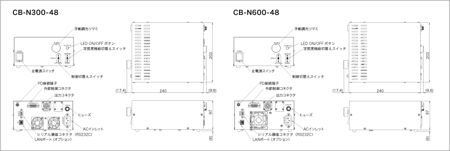 CB-N-appearance