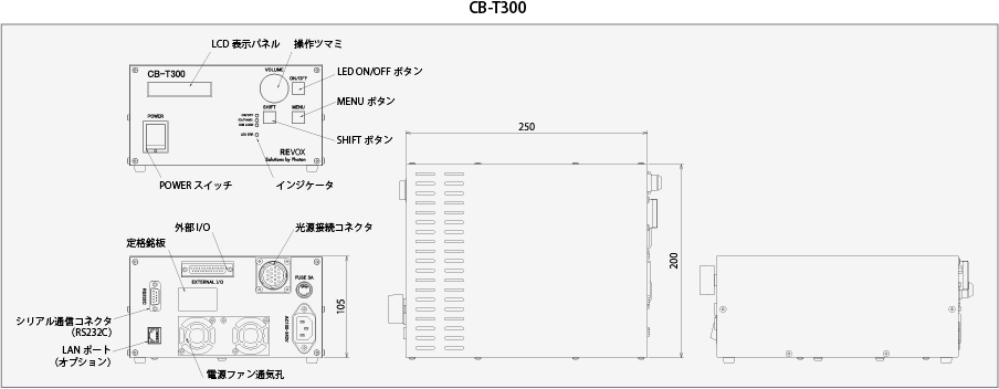 CB-T300_appearance