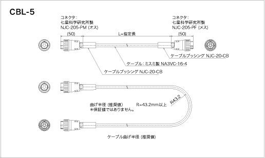 CBL-5 appearance