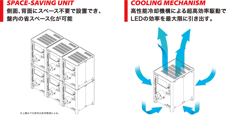 SLG-150V_features3