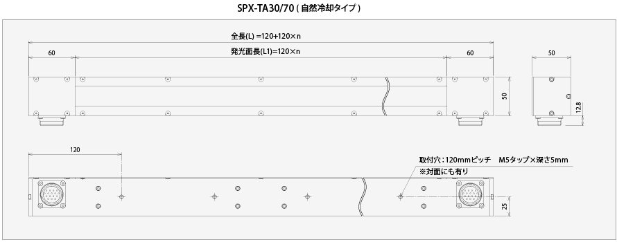 SPX-TA-ST_appearance