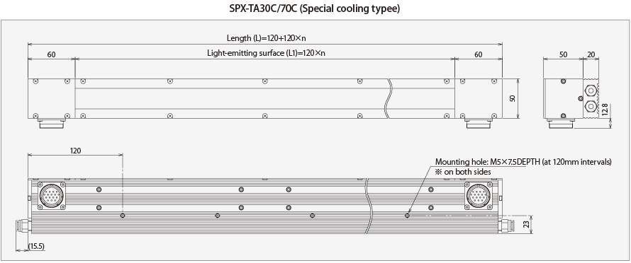 SPX-TA07uniformitydata