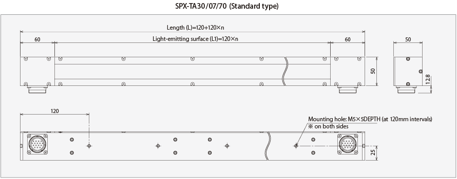 SPX-TA30uniformitydata