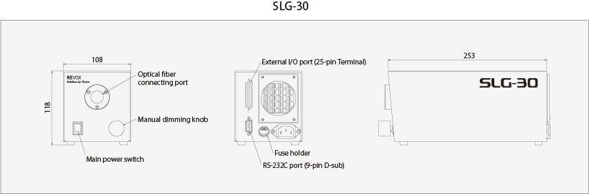 SLG-30 appearance