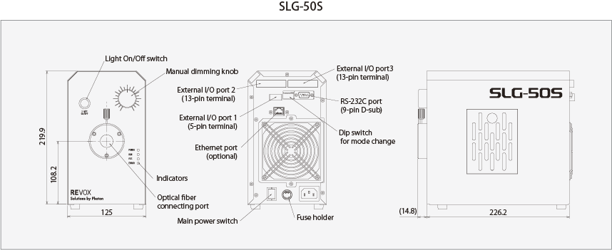 SLG-50S appearance