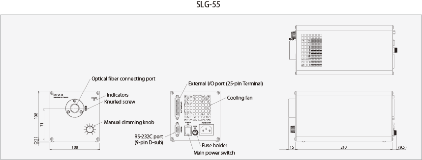 SLG-55 appearance